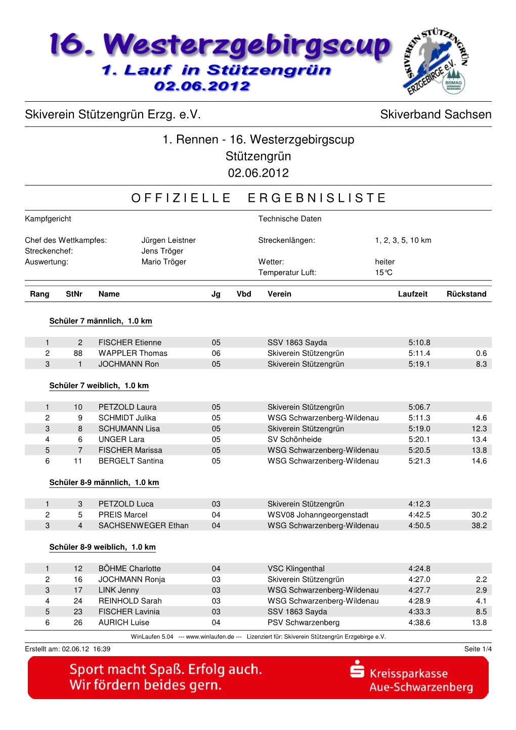 16. Westerzgebirgscup Stützengrün 02.06.2012