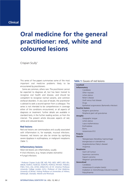 Oral Medicine for the General Practitioner: Red, White and Coloured Lesions
