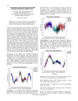 MPB 40-4 3 Asteroids' Lightcurve Analysis from Bassano Bresciano