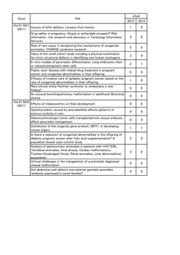 2012 2013 Causes of Birth Defects: Lessons from History 1 0 Drug