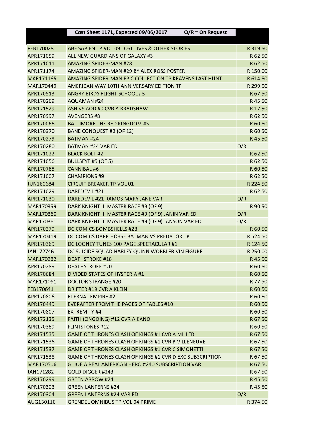 Cost Sheet 1171, Expected 09/06/2017 O/R = On