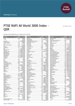 All World 3000 Index - 19 August 2021