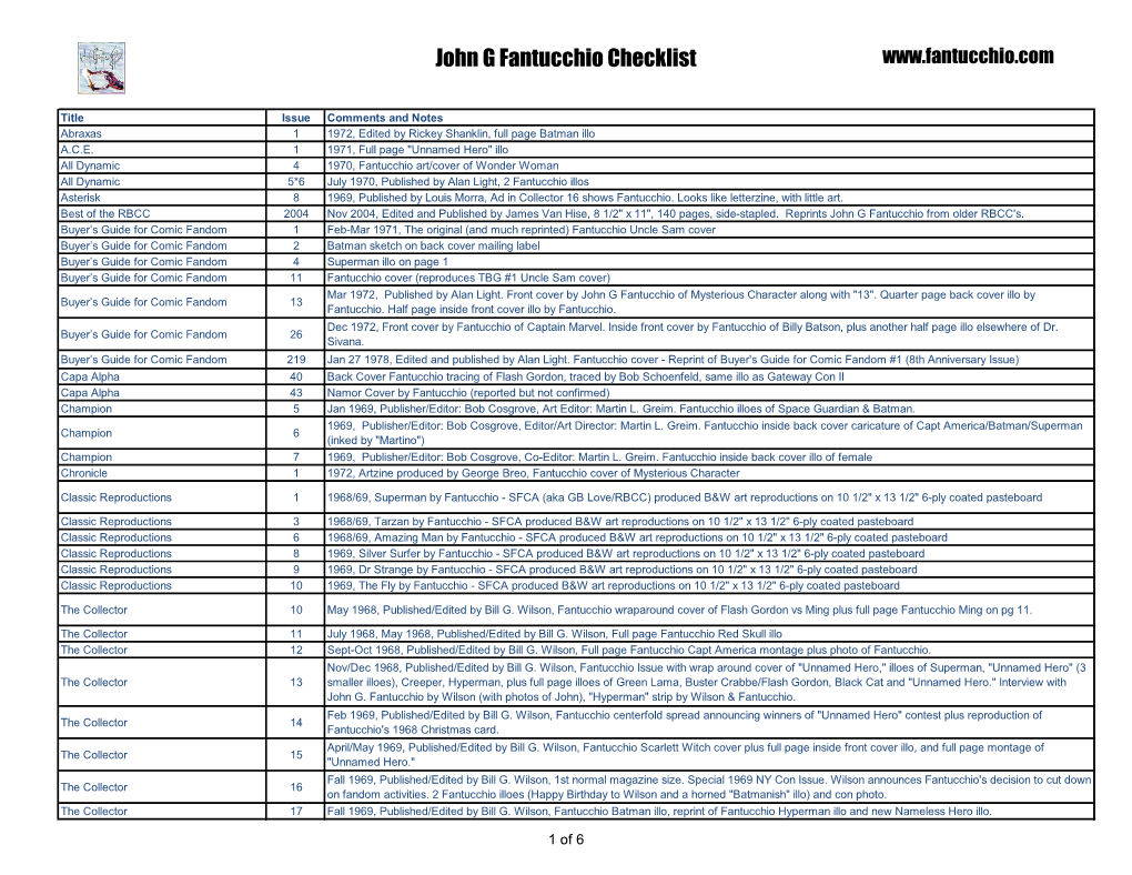 The John G. Fantucchio Checklist