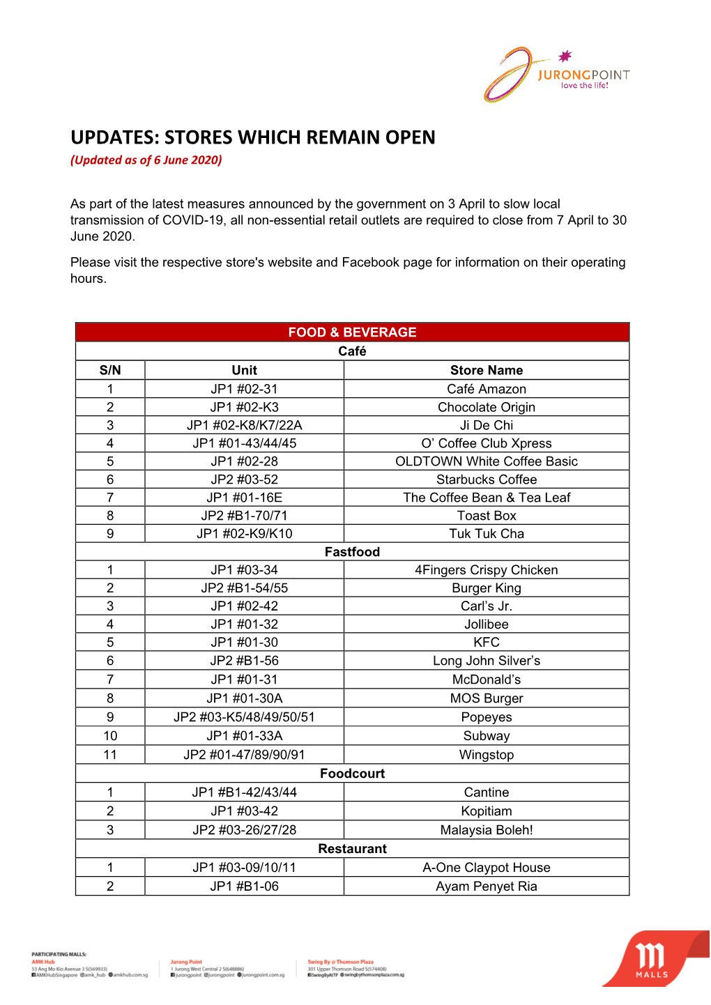 STORES WHICH REMAIN OPEN (Updated As of 6 June 2020)