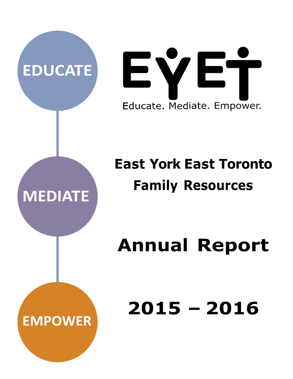 2015/16 Annual Report