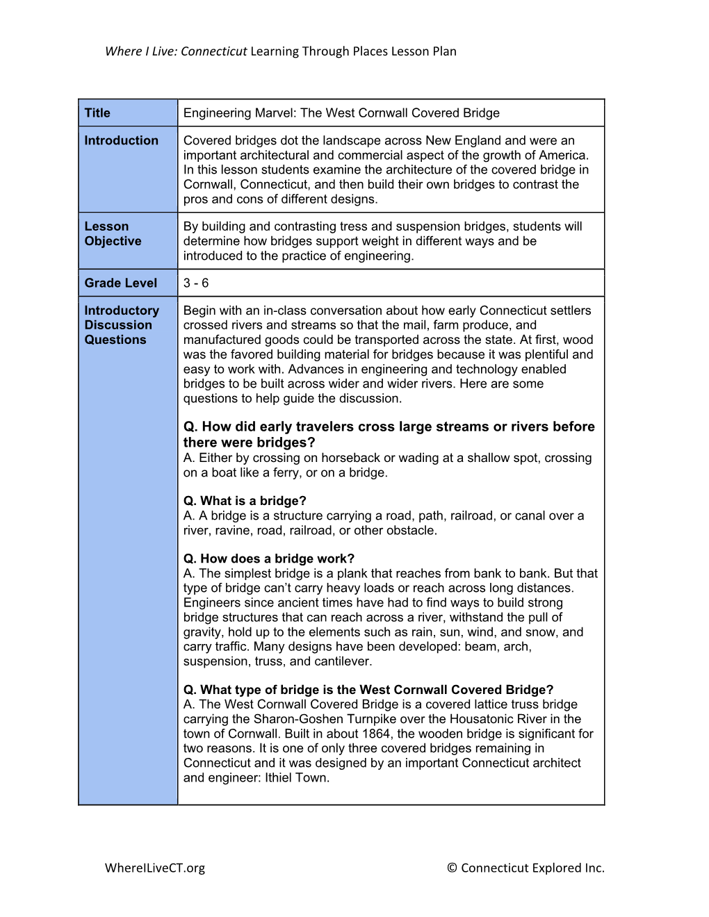 Connecticut Learning Through Places Lesson Plan