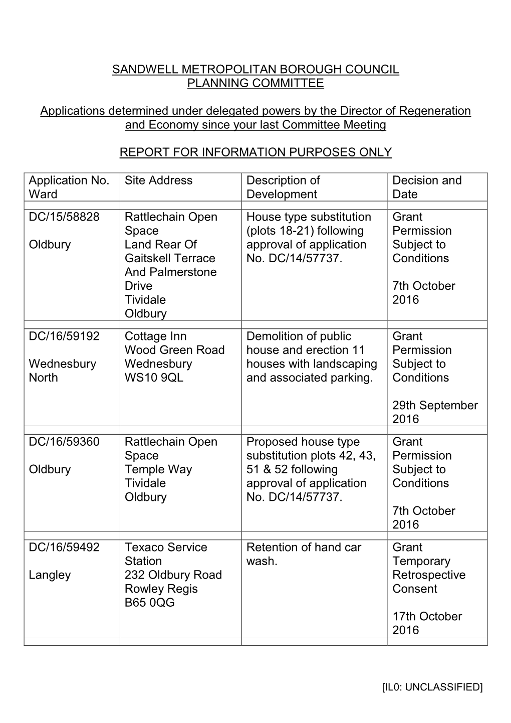 Sandwell Metropolitan Borough Council Planning Committee