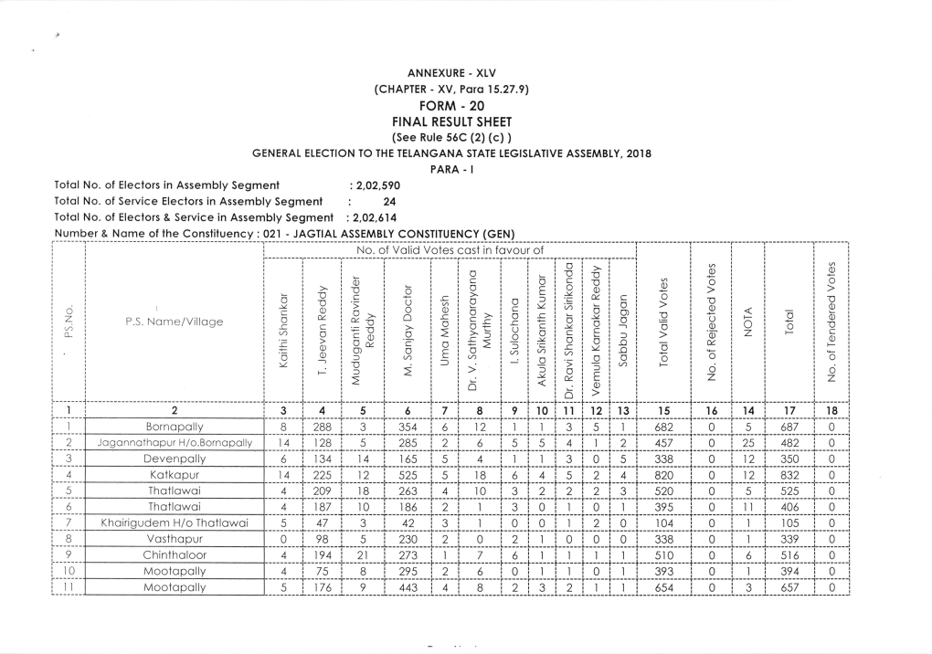 Oro 15.27.9) FORM