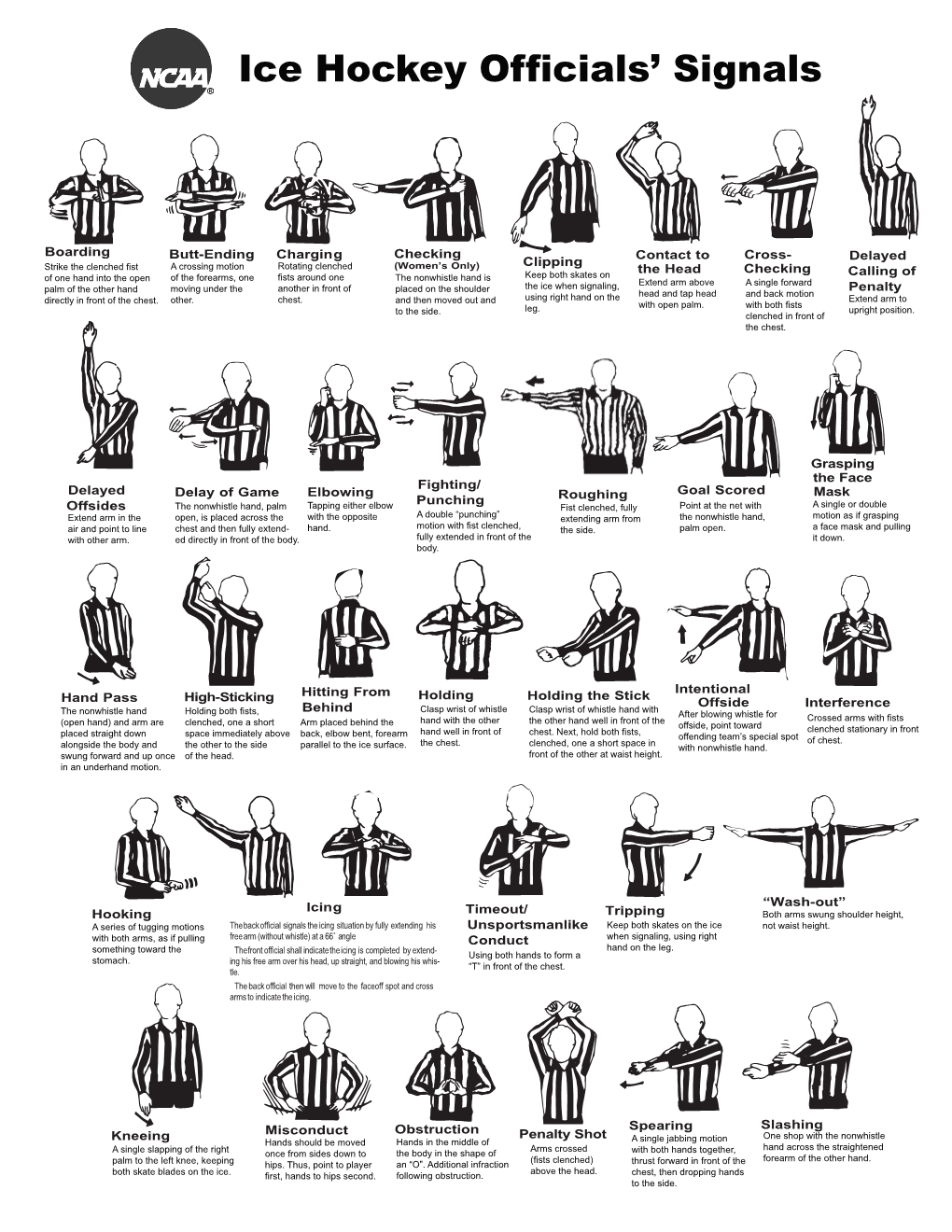 NCAA Ice Hockey Officials' Signals