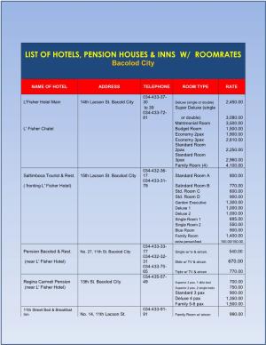 List of Hotels, Pension Houses & Inns W