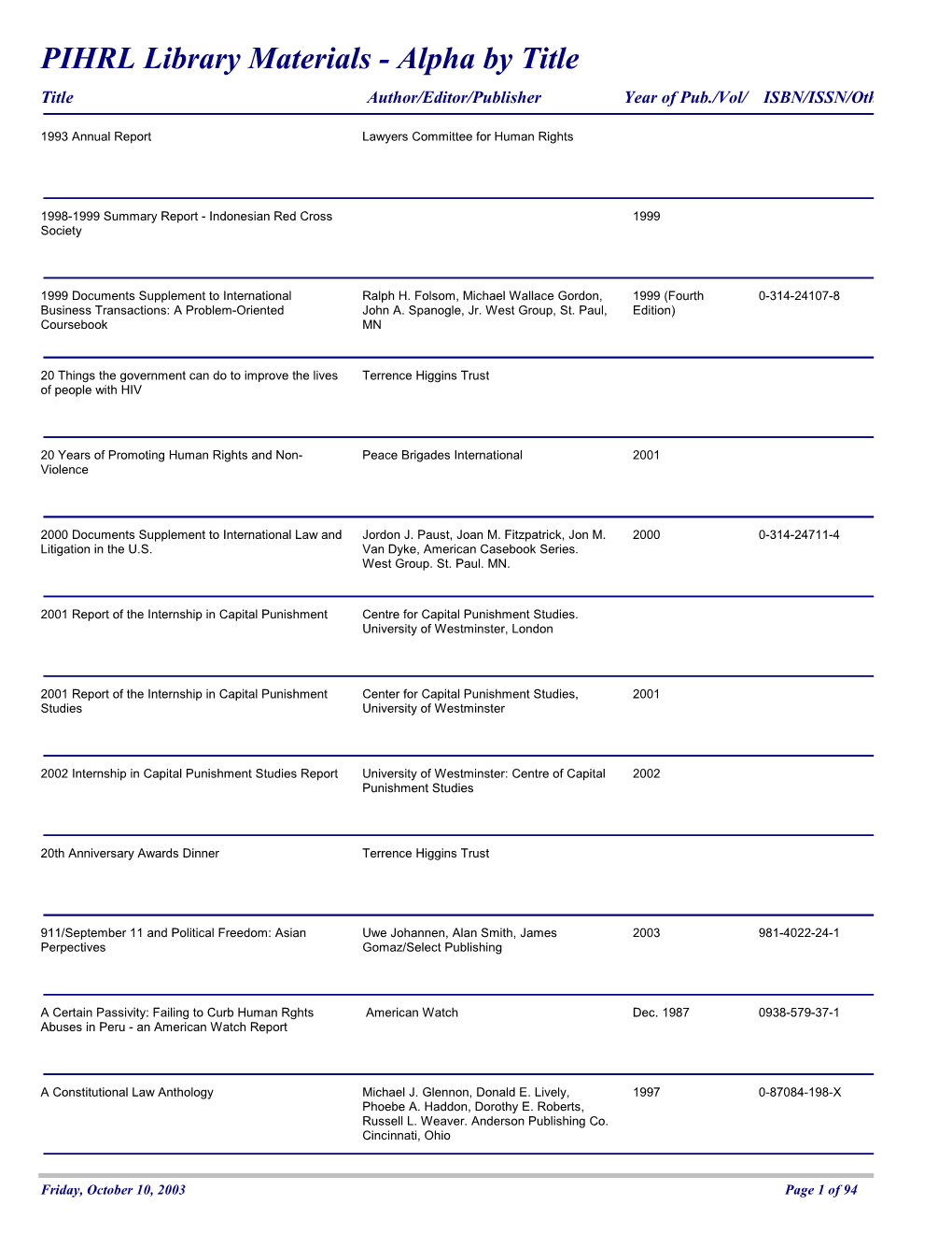 PIHRL Liabary Materials