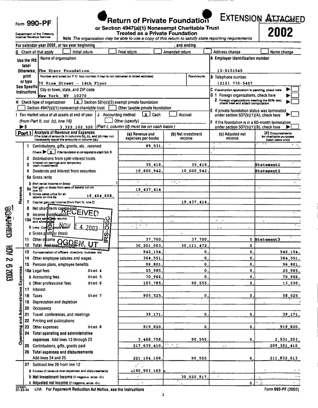 Forrin 990-PF .Return of Private Foundation EXTENSIO Atot,AQ