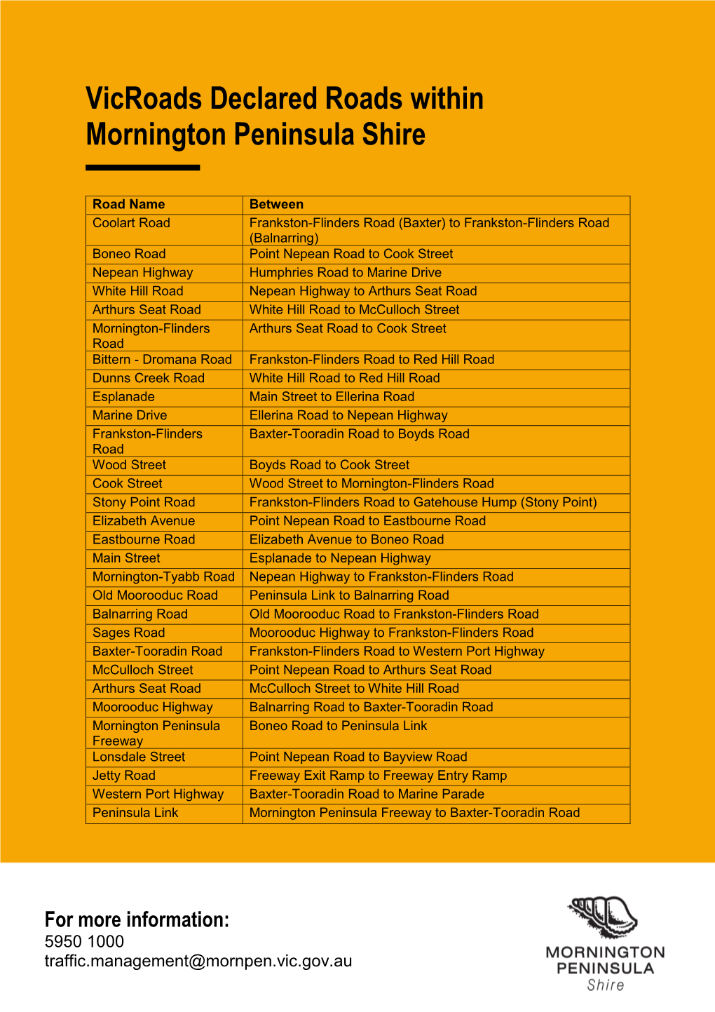 Vicroads Declared Roads Within Mornington Peninsula Shire