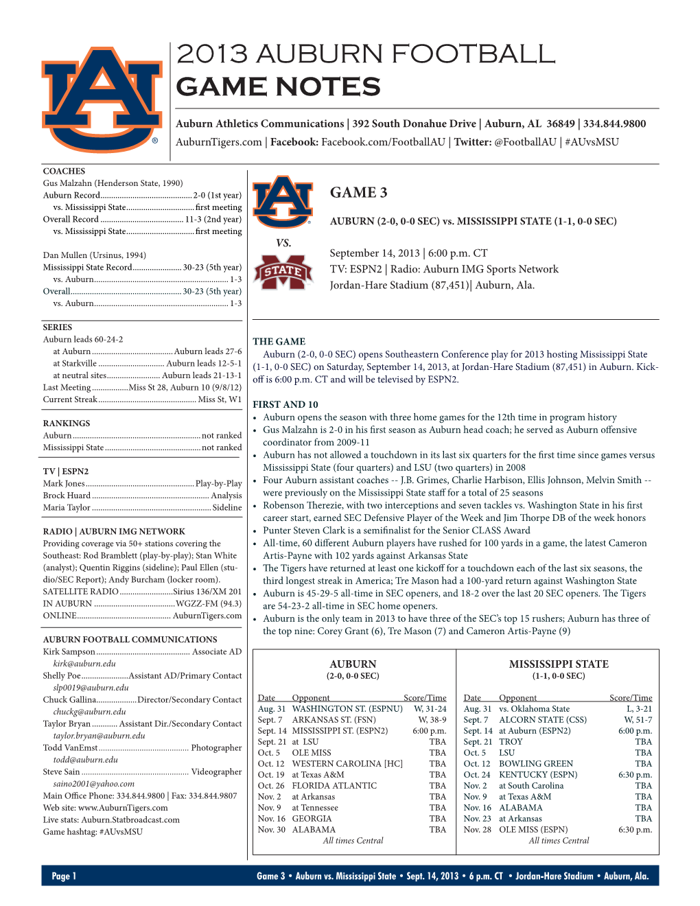 2013 Auburn Football Game Notes