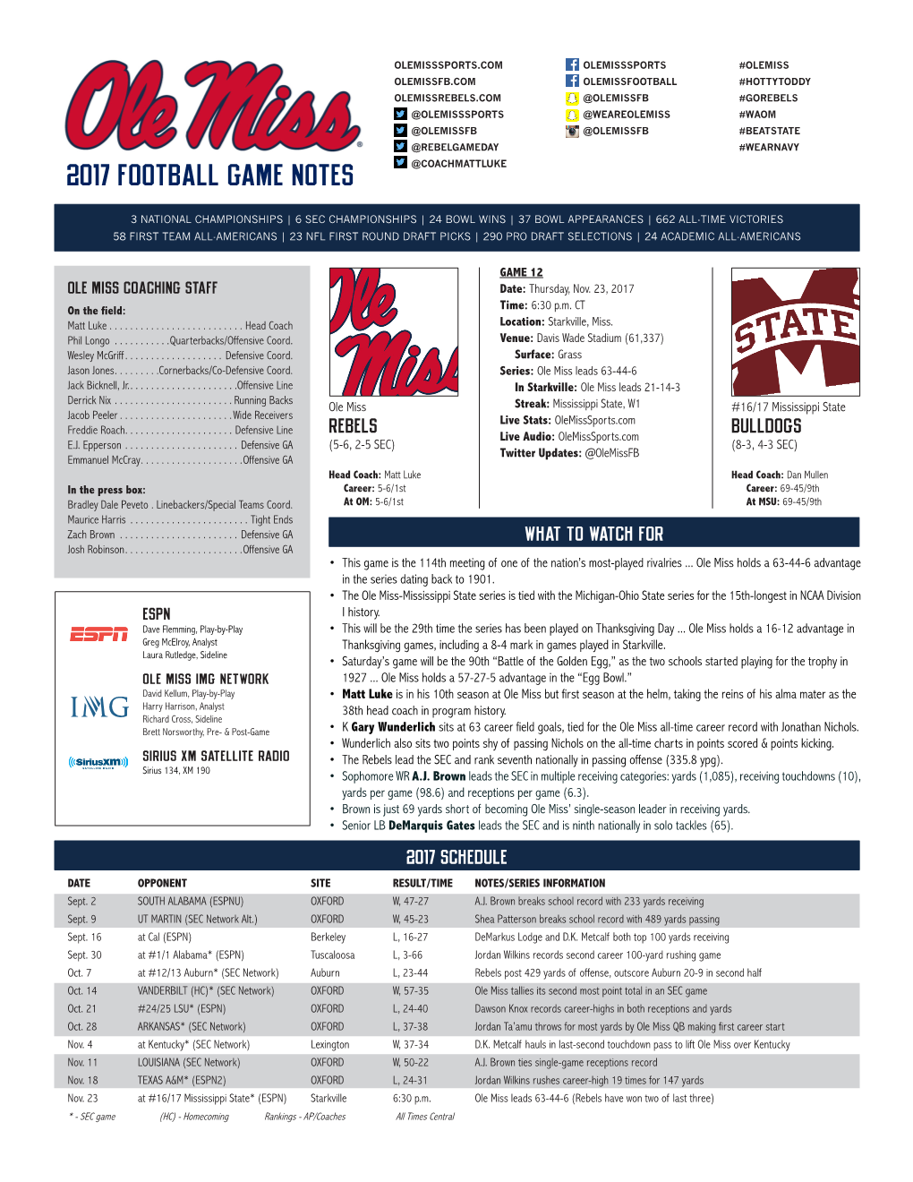 2017 Football Game Notes @Coachmattluke