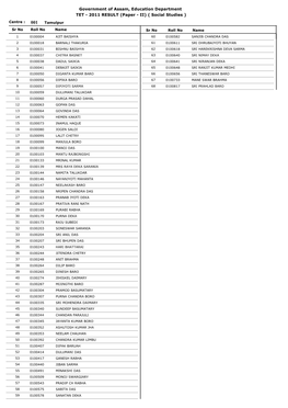 ATET SS Results 2011.Pdf