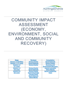 Community Impact Assessment (Economy, Environment, Social and Community Recovery)