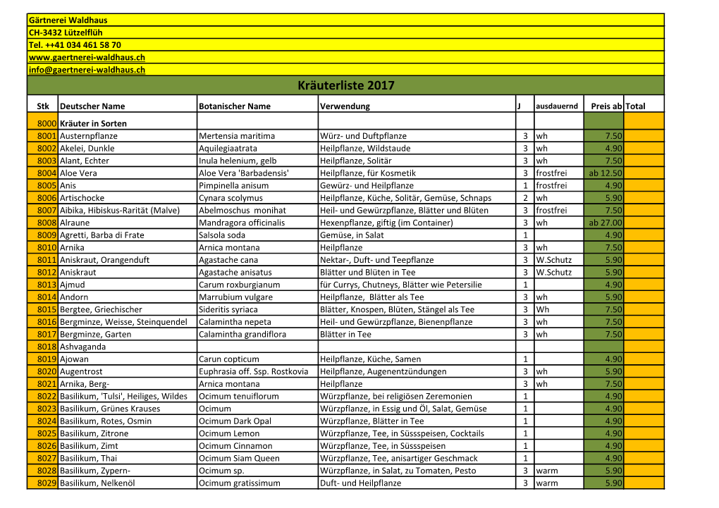 Kräuterliste 2017