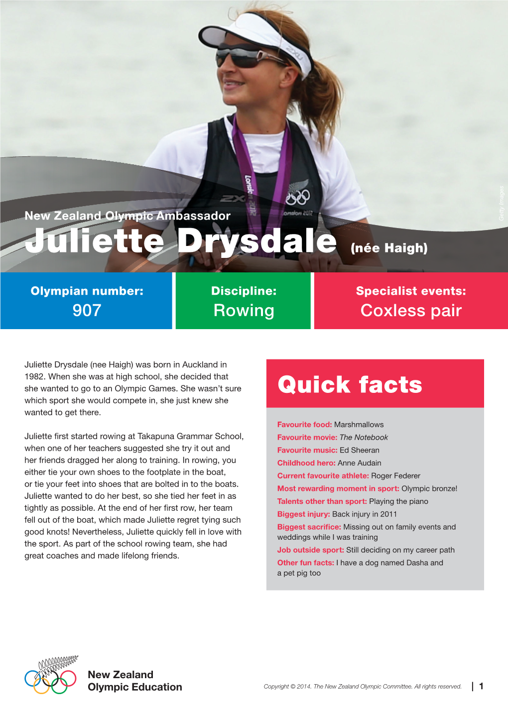 Juliette Drysdale (Née Haigh)