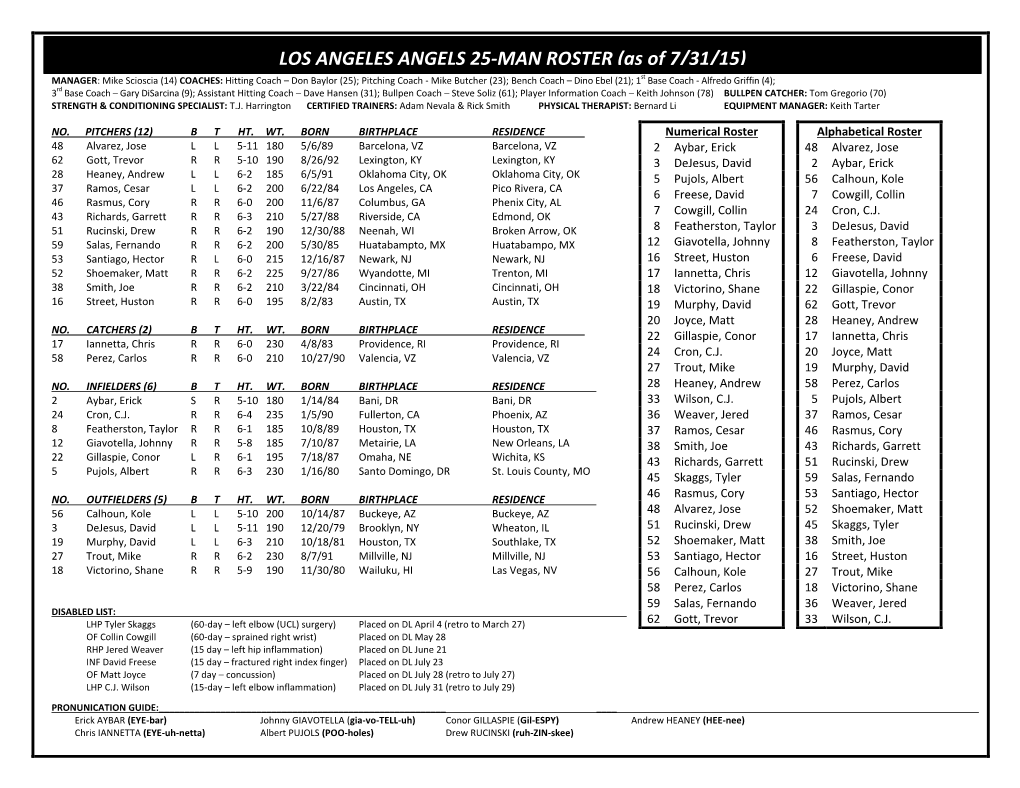 2003 Anaheim Angels 25-Man Roster