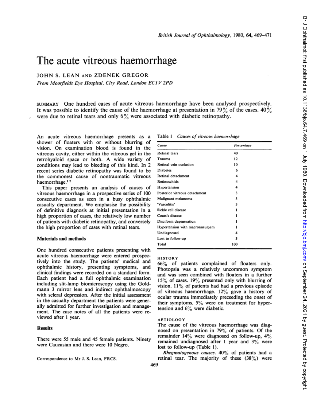 The Acute Vitreous Haemorrhage