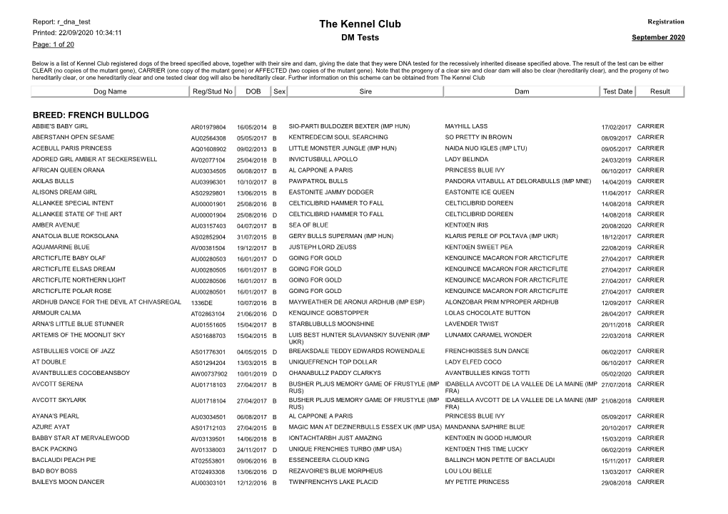 DM Tests September 2020 Page: 1 of 20