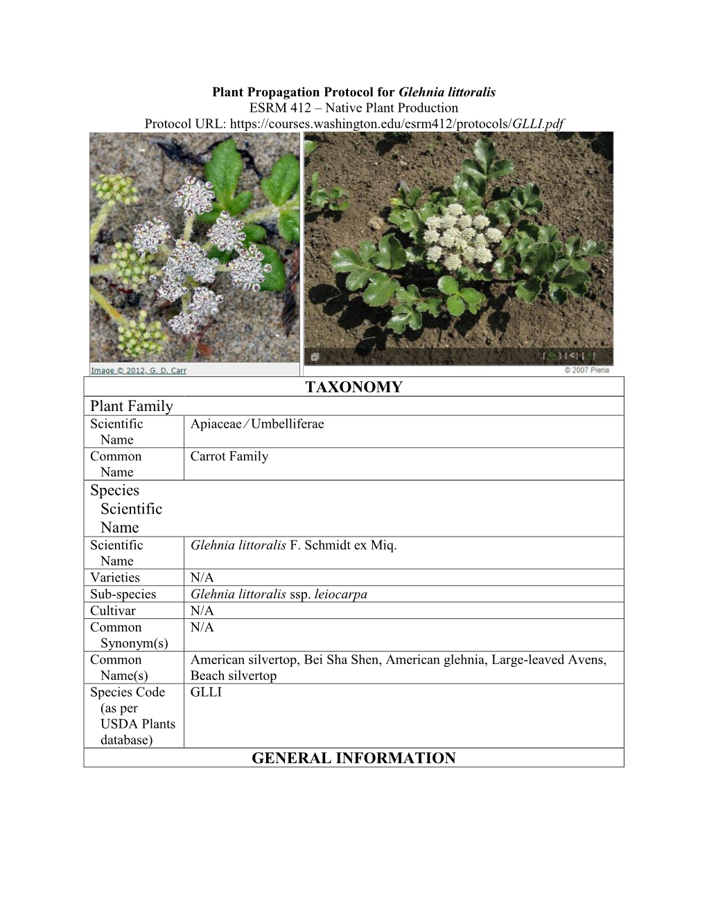 Draft Plant Propagation Protocol