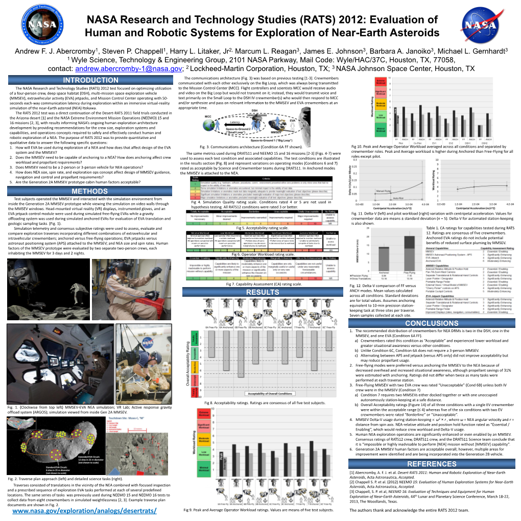Evaluation of Human and Robotic Systems for Exploration of Near-Earth Asteroids