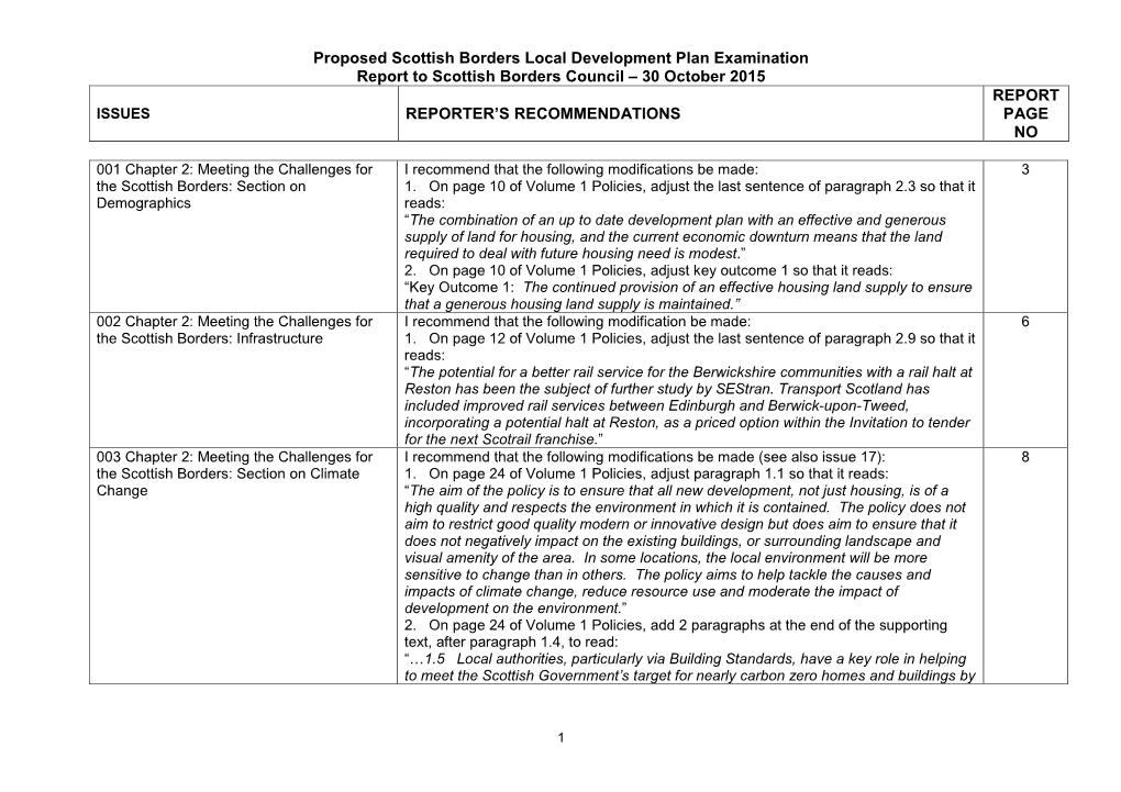 Proposed Scottish Borders Local Development Plan Examination Report to Scottish Borders Council – 30 October 2015 REPORT ISSUES REPORTER’S RECOMMENDATIONS PAGE NO