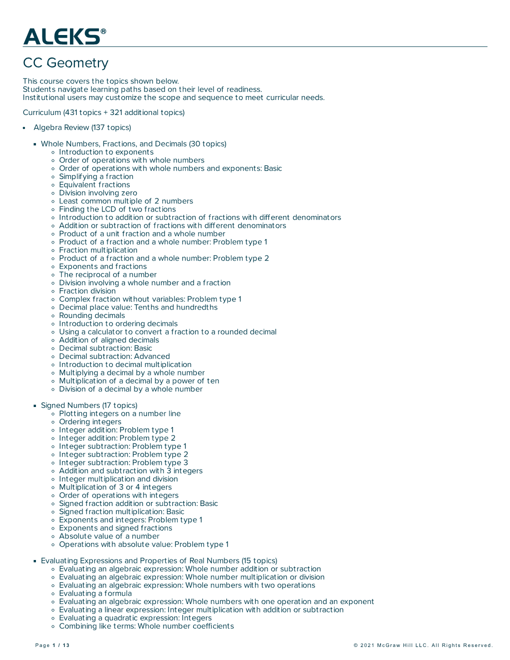 CC Geometry This Course Covers the Topics Shown Below