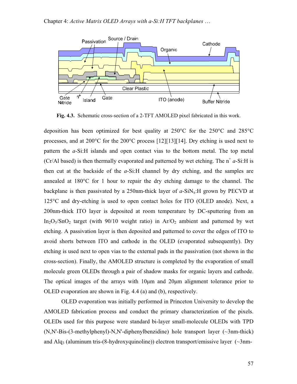 Active Matrix OLED Arrays with A-Si:H TFT Backplanes …