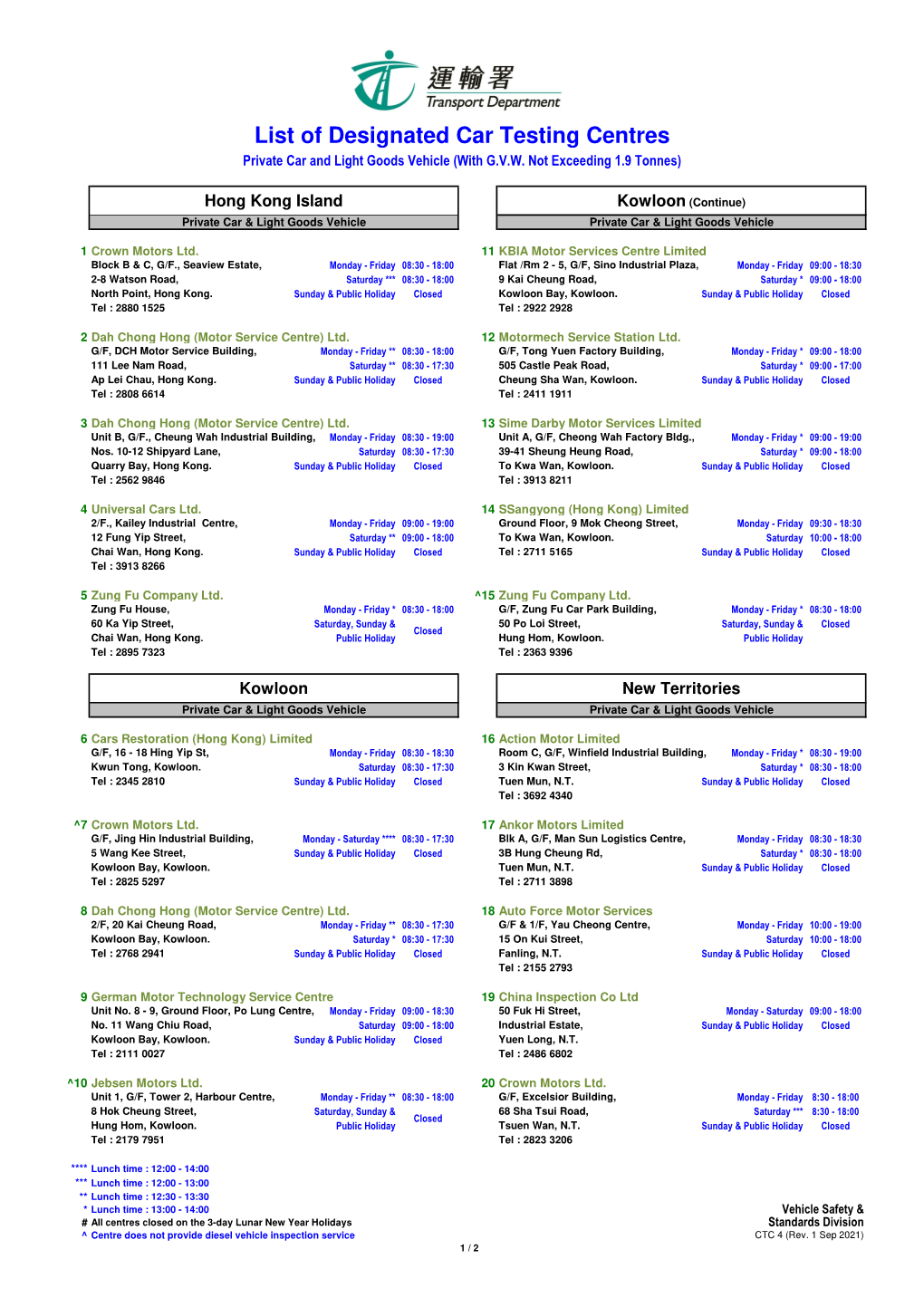 Information on Designated Car Testing Centres