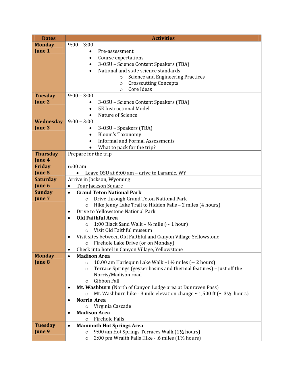 3:00 • Pre-Assessment • Course Expectations • 3-OSU – Science