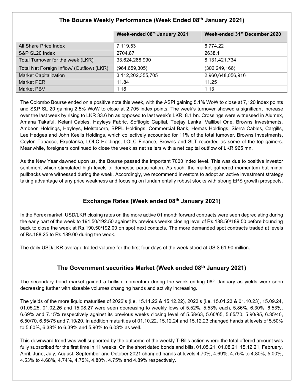 The Bourse Weekly Performance (Week Ended 08Th January 2021)