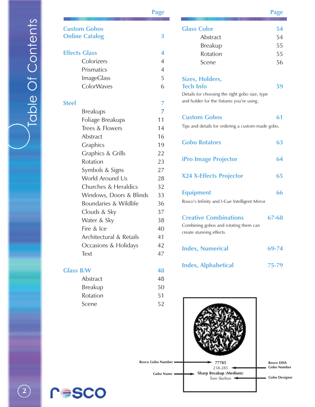 Table of Contents