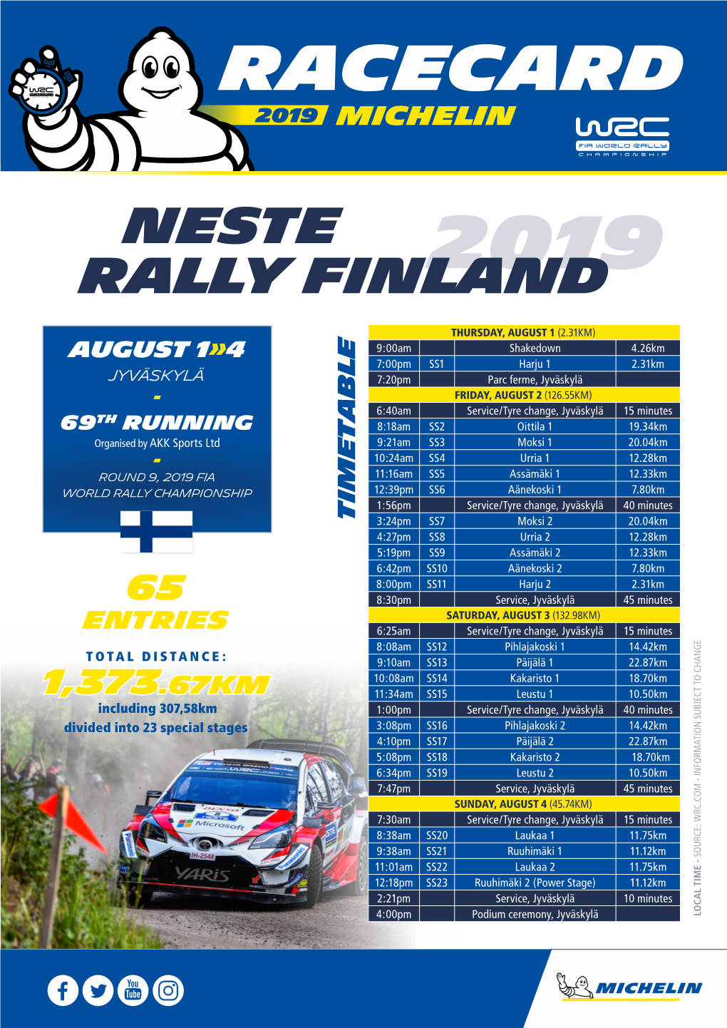 Neste Rally Finland2019