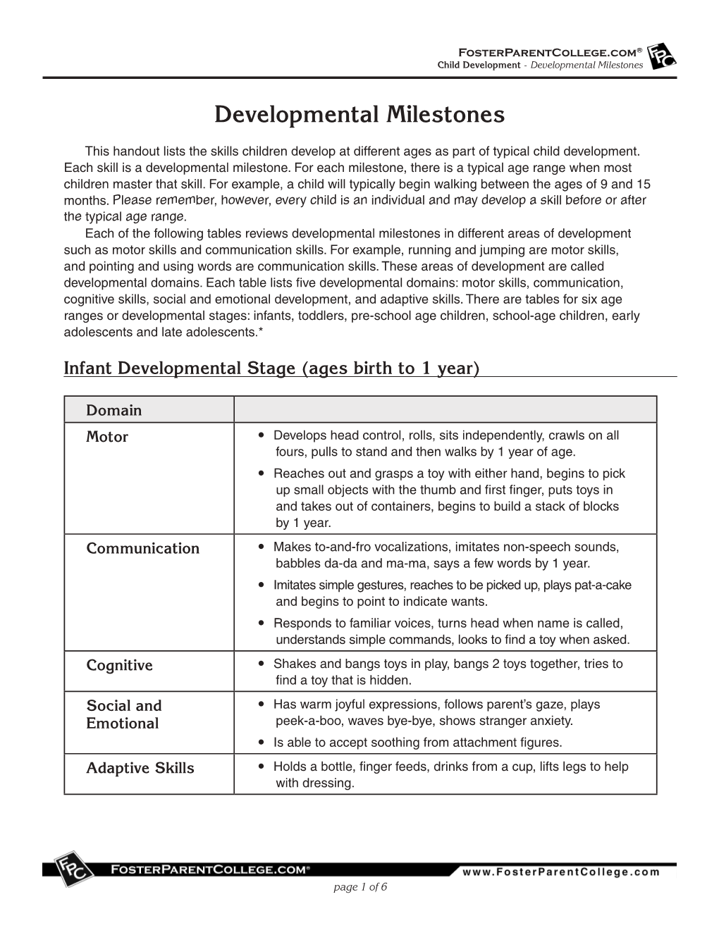 Developmental Milestones