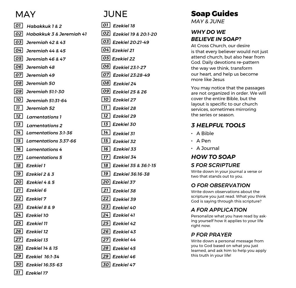 MAY JUNE Soap Guides MAY & JUNE Habakkuk 1 & 2 Ezekiel 18