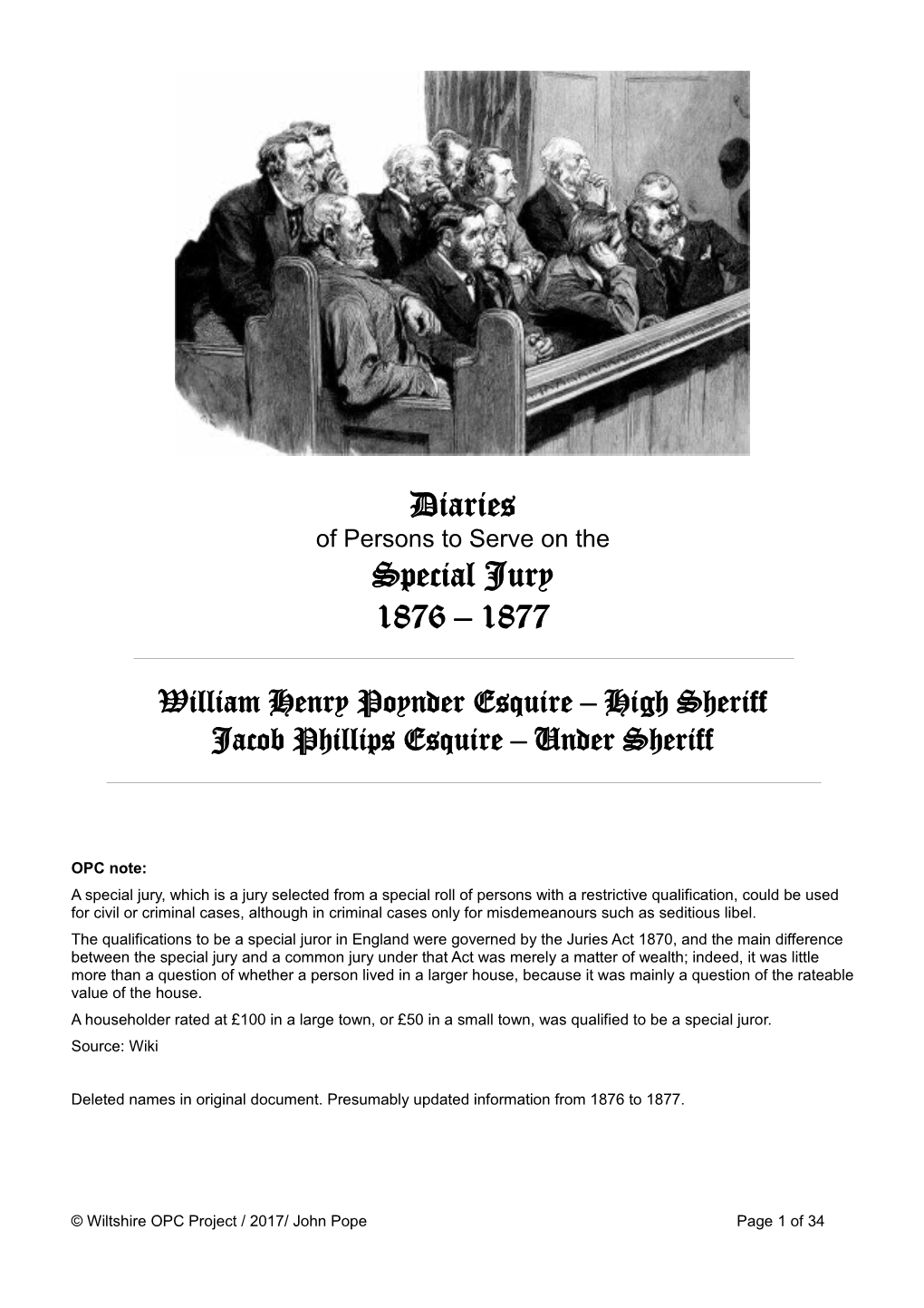 Diaries Special Jury 1876 – 1877