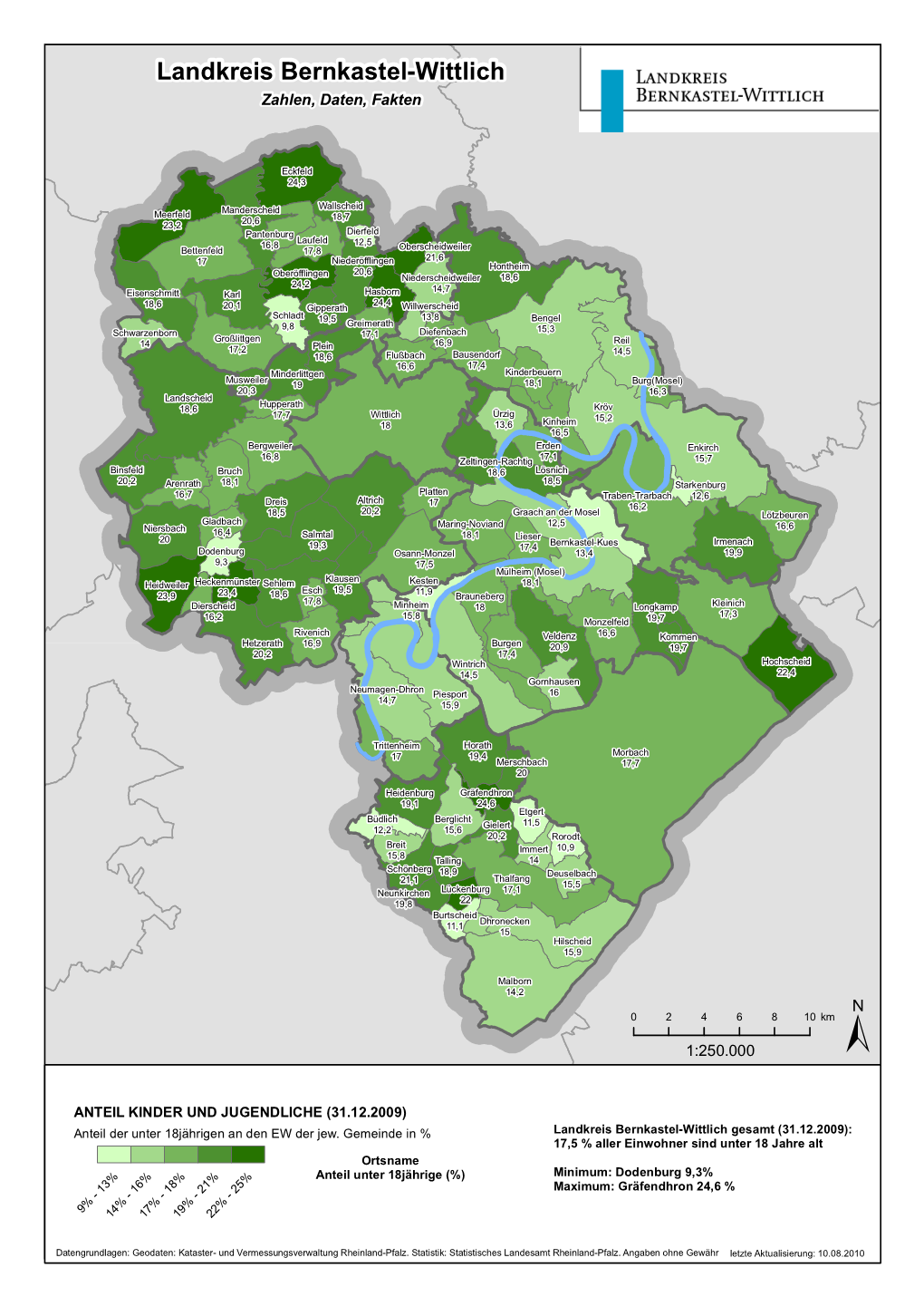 Landkreis Bernkastel-Wittlich Zahlen, Daten, Fakten