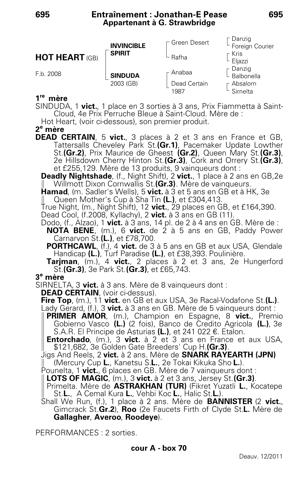 695 Entraînement : Jonathan-E Pease 695 HOT HEART (GB)