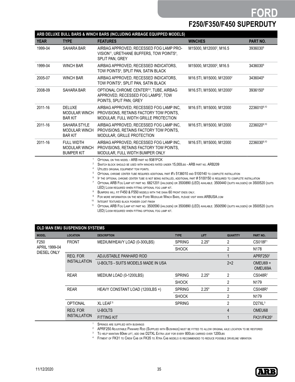 F250/F350/F450 Superduty Arb Deluxe Bull Bars & Winch Bars (Including Airbage Equipped Models) Year Type Features Winches Part No