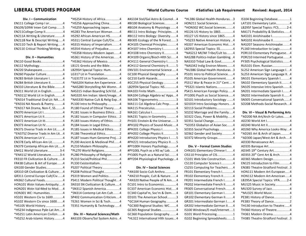 LIBERAL STUDIES PROGRAM *World Cultures Course #Satisfies Lab Requirement Revised: August