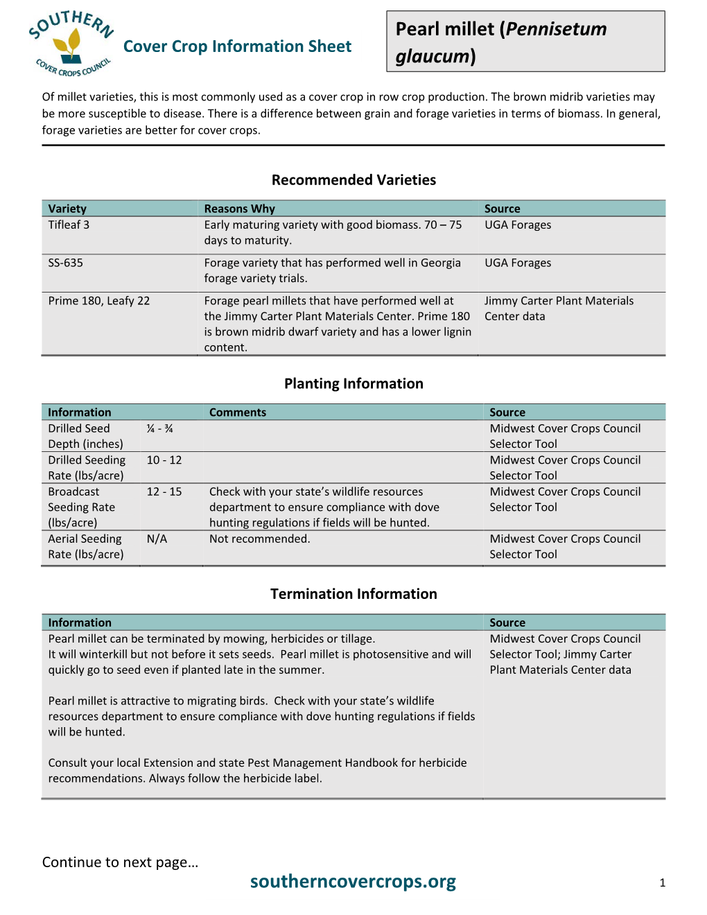 Pearl Millet (Pennisetum Cover Crop Information Sheet Glaucum)