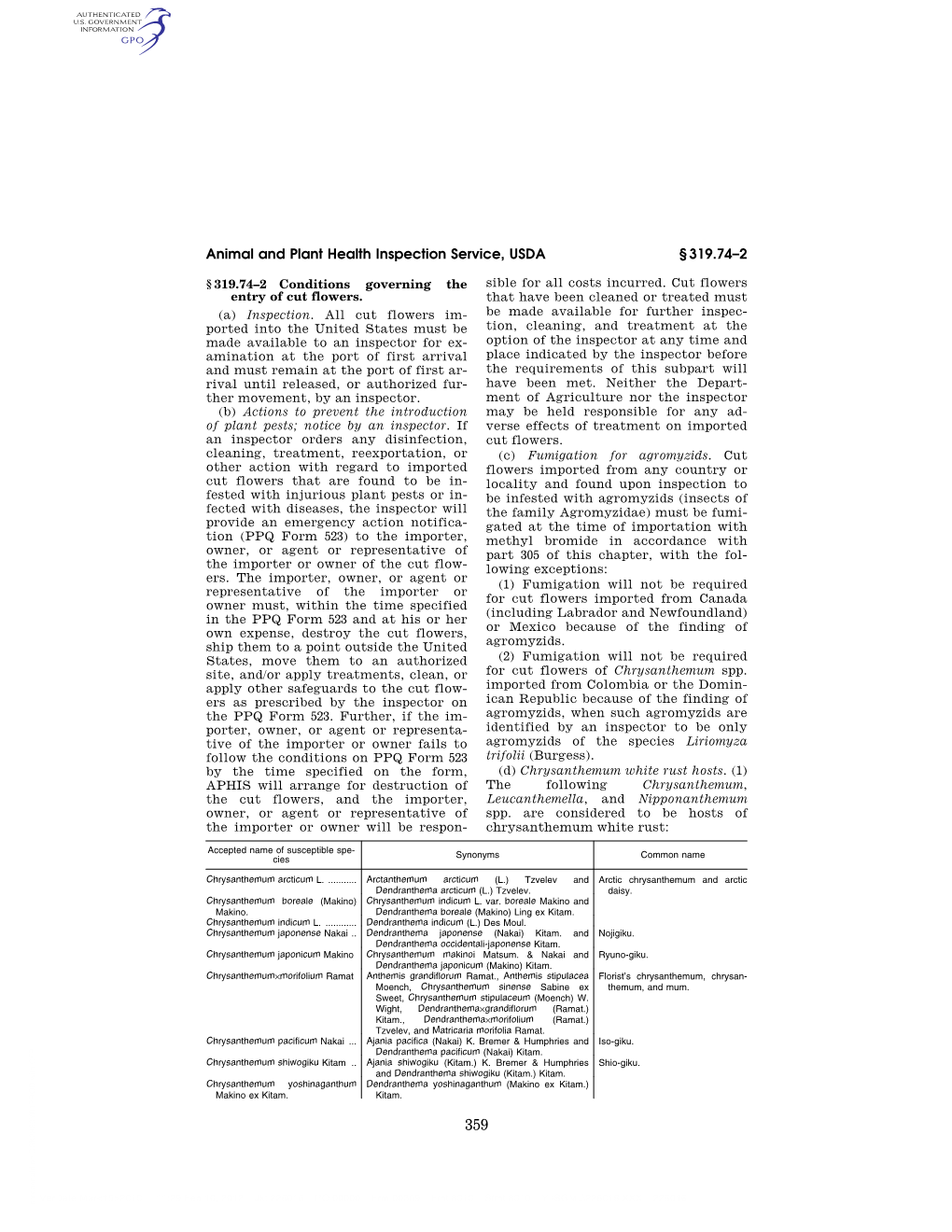 Animal and Plant Health Inspection Service, USDA § 319.74–2