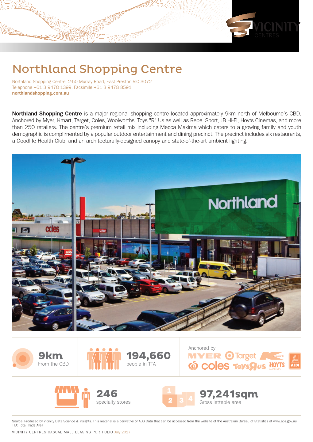 Northland Shopping Centre