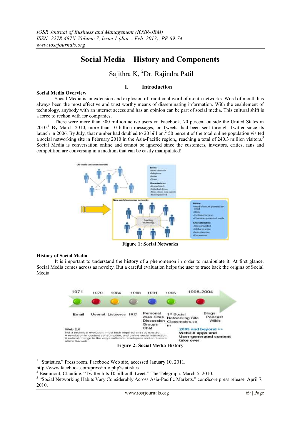 Social Media – History and Components