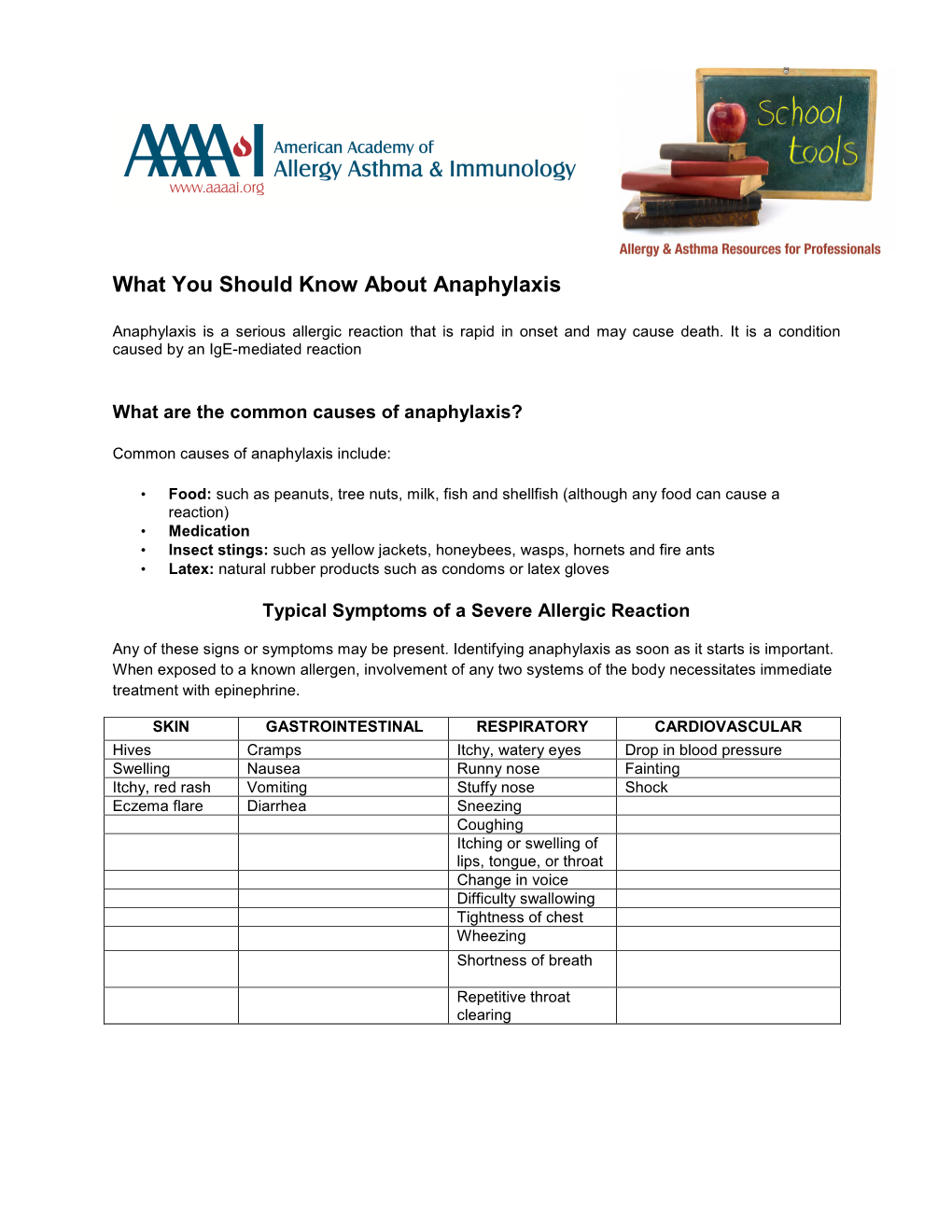 What You Should Know About Anaphylaxis