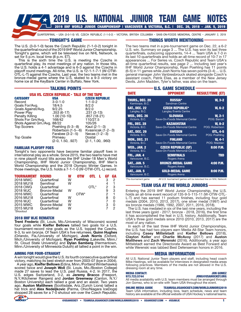 2019 U.S. National Junior Team Game Notes 2019 Iihf World Junior Championship | Vancouver & Victoria, B.C