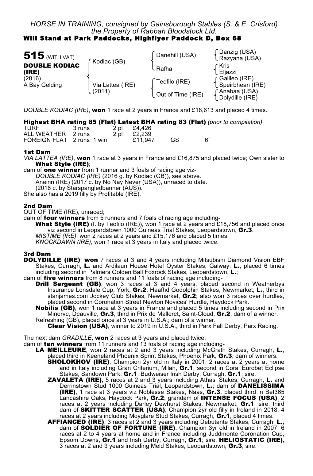 HORSE in TRAINING, Consigned by Gainsborough Stables (S. & E